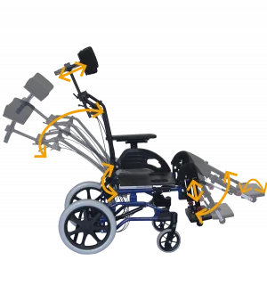 rullestol Netti Dynamic Base