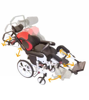 rullestol Netti Dynamic S